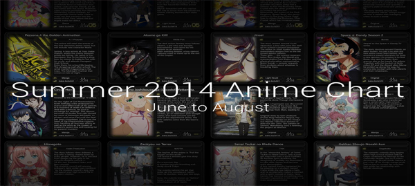 Summer 2014 - Anime 